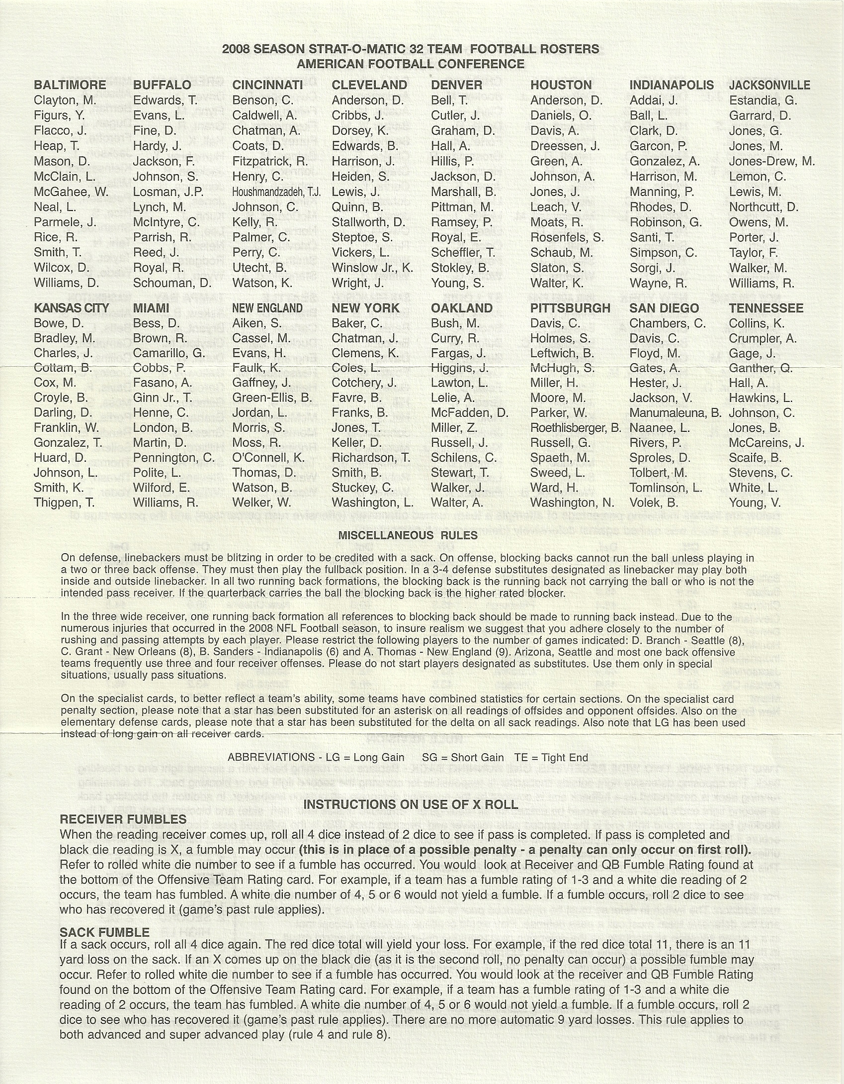Football Rosters